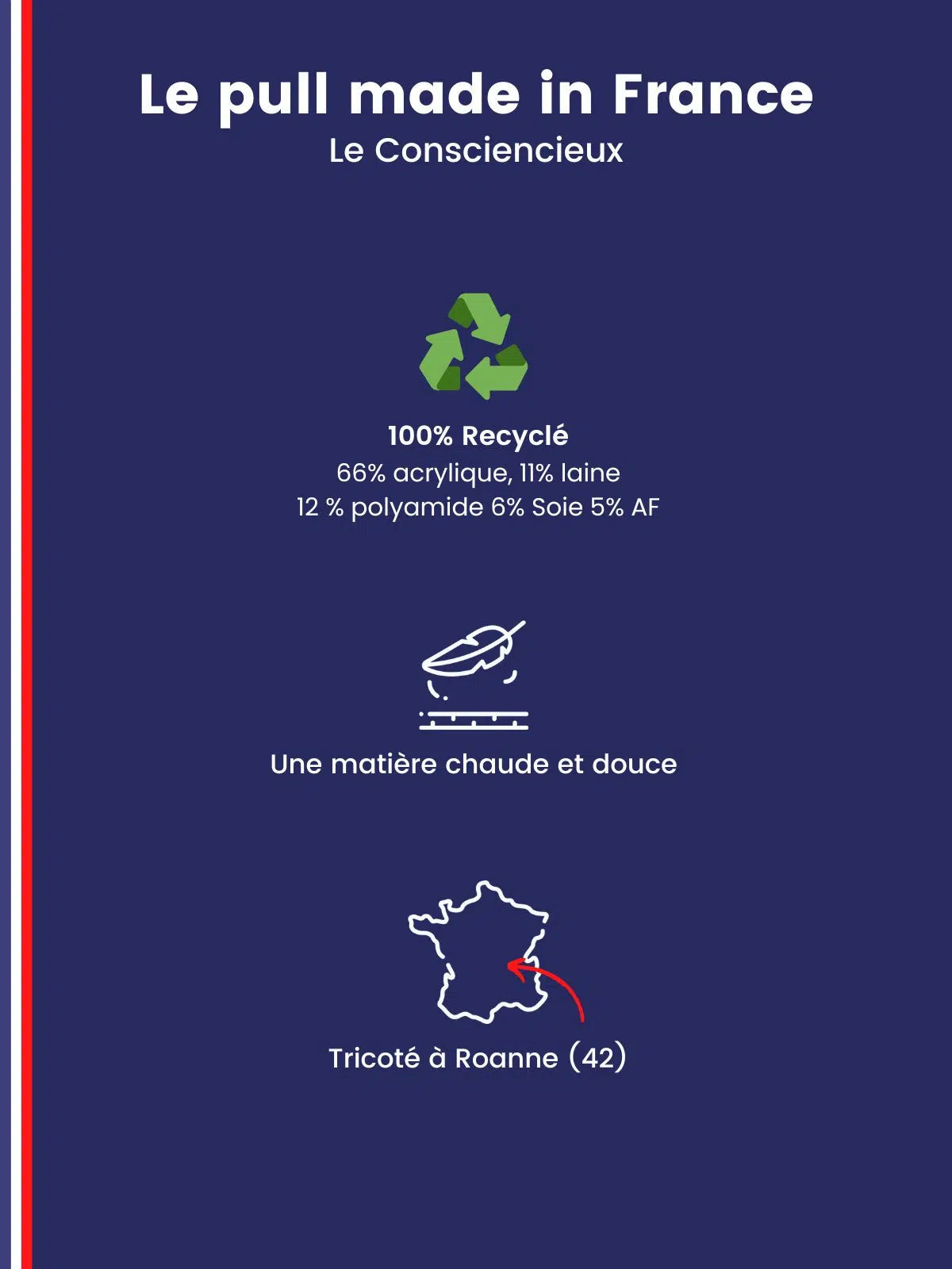 Le Consciencieux bleu