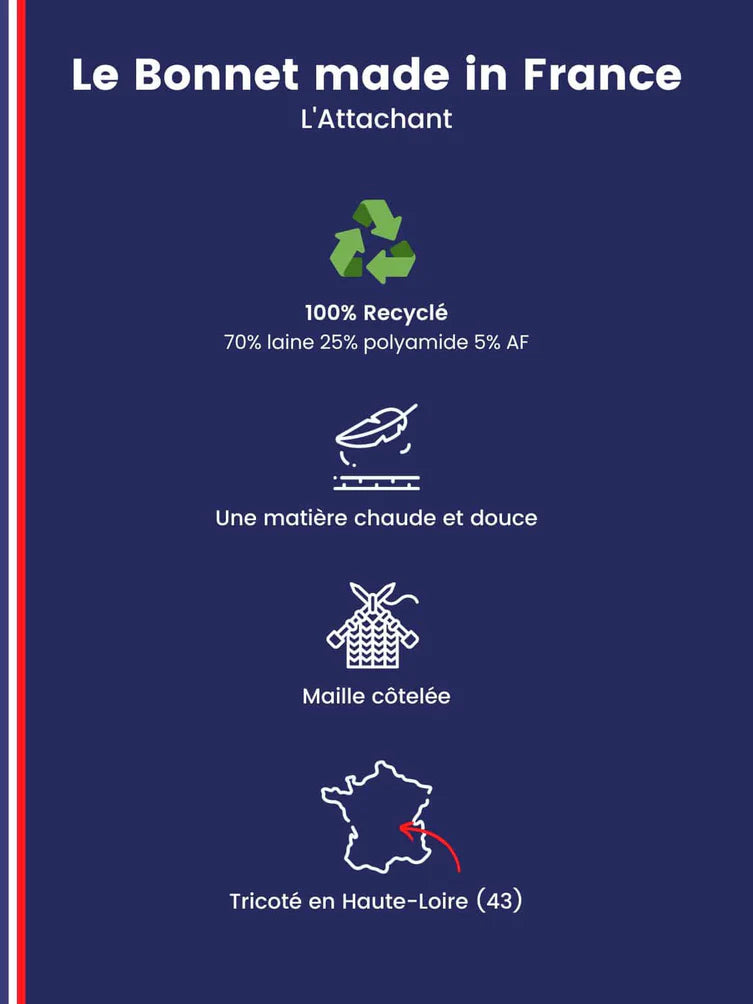 Le Bienveillant bleu