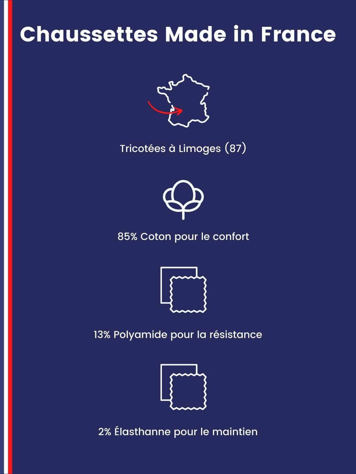 Les Vélos bleus