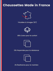 Les Vélos bleus