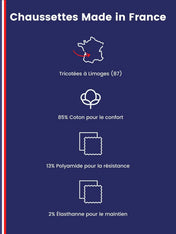 Les Grenouilles bleues