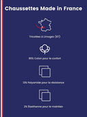 Chaussettes confectionnées en France - fiche descriptive Tranquille Emile