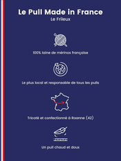 Le Frileux bleu