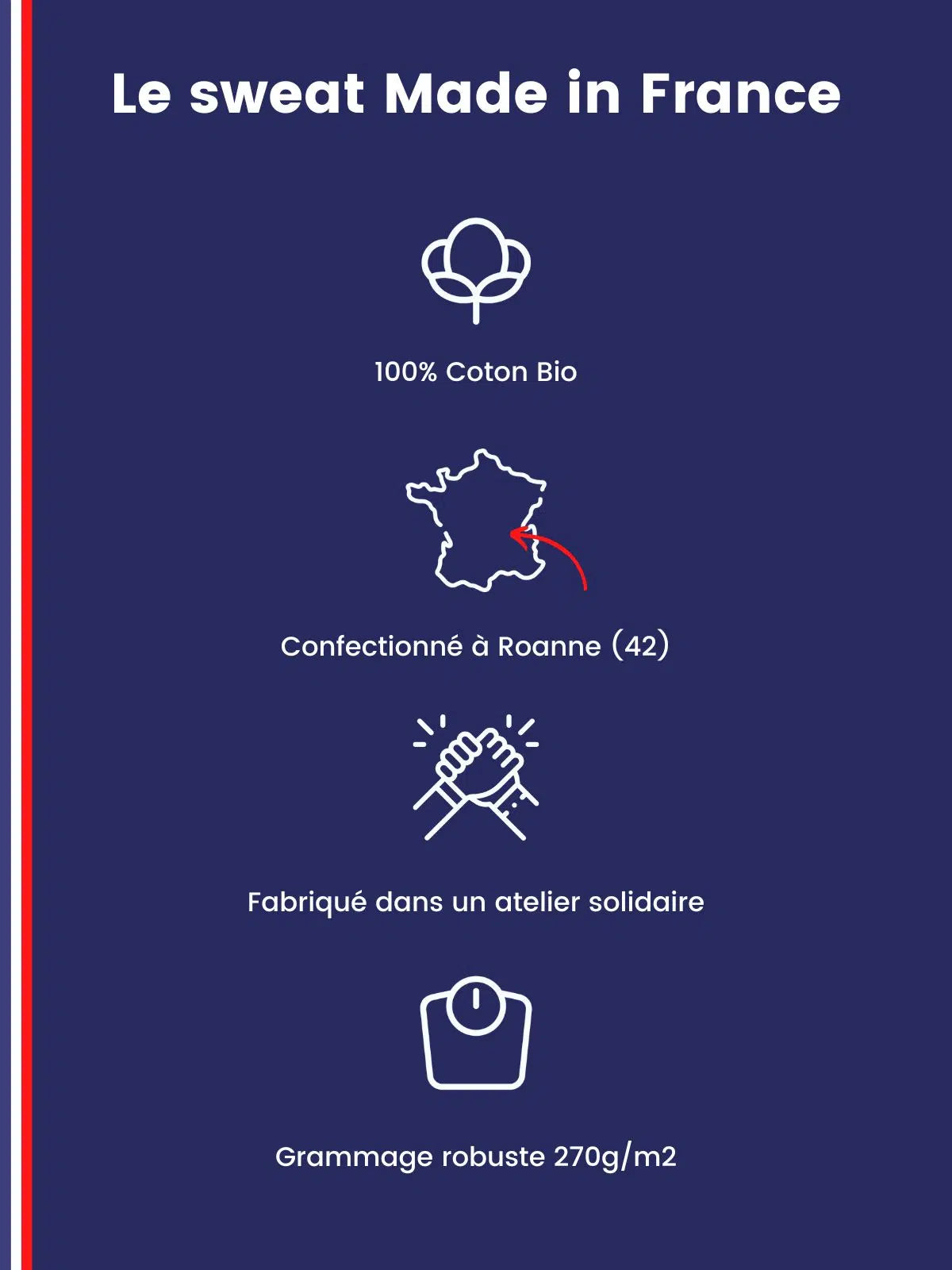 Sweat à capuche unisexe bleu marine détail capuche - Le Confortable confection française