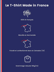 L'Indispensable marine