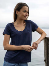 L'Indispensable marine