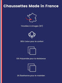 Chaussettes rugby vue de dos - Les Rugby Tranquille Emile